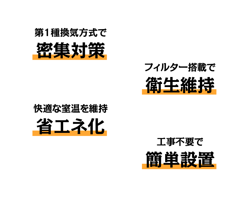 密集対策、衛生維持、省エネ化、簡単設置