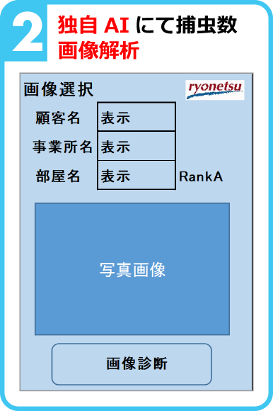 独自AIにて捕虫数画像解析