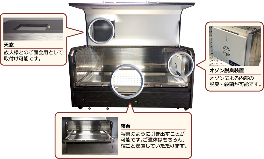 機能紹介（内側）