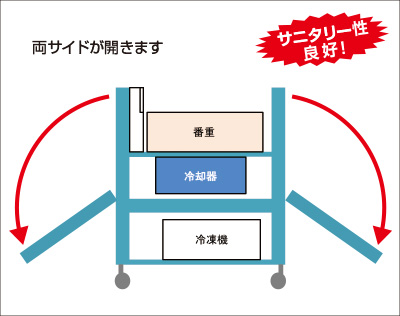 構造イメージ