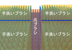 手洗いブラシ